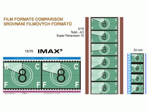 imax_frame